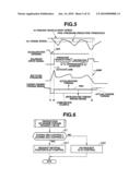 BRAKING/DRIVING FORCE CONTROL APPARATUS FOR VEHICLE diagram and image