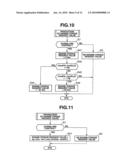 BRAKING/DRIVING FORCE CONTROL APPARATUS FOR VEHICLE diagram and image