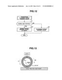 BRAKING/DRIVING FORCE CONTROL APPARATUS FOR VEHICLE diagram and image