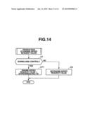 BRAKING/DRIVING FORCE CONTROL APPARATUS FOR VEHICLE diagram and image