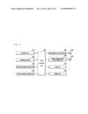 AUTOMATIC BALANCE ADJUSTING CENTRIFUGE diagram and image