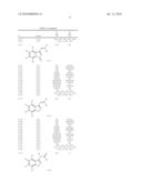 3-Amino-1,2-Benzisothiazole Compounds for Combating Animal Pest II diagram and image