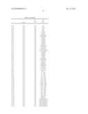 3-Amino-1,2-Benzisothiazole Compounds for Combating Animal Pest II diagram and image