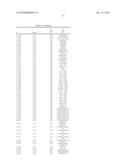 3-Amino-1,2-Benzisothiazole Compounds for Combating Animal Pest II diagram and image