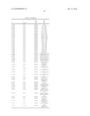 3-Amino-1,2-Benzisothiazole Compounds for Combating Animal Pest II diagram and image