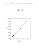 FILTER WITH DISK-SHAPED ELECTRODE PATTERN diagram and image