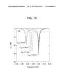 FILTER WITH DISK-SHAPED ELECTRODE PATTERN diagram and image