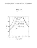 FILTER WITH DISK-SHAPED ELECTRODE PATTERN diagram and image