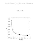 FILTER WITH DISK-SHAPED ELECTRODE PATTERN diagram and image