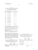 OLIGONUCLEOTIDE ARRAYS diagram and image