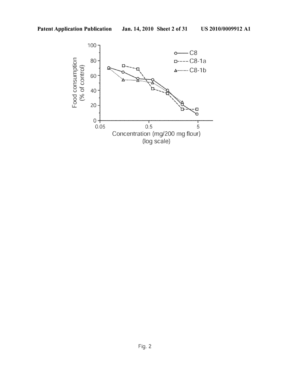 INSECTICIDAL EXTRACT FROM LEGUME PLANTS AND METHOD OF PREPARING THE SAME - diagram, schematic, and image 03