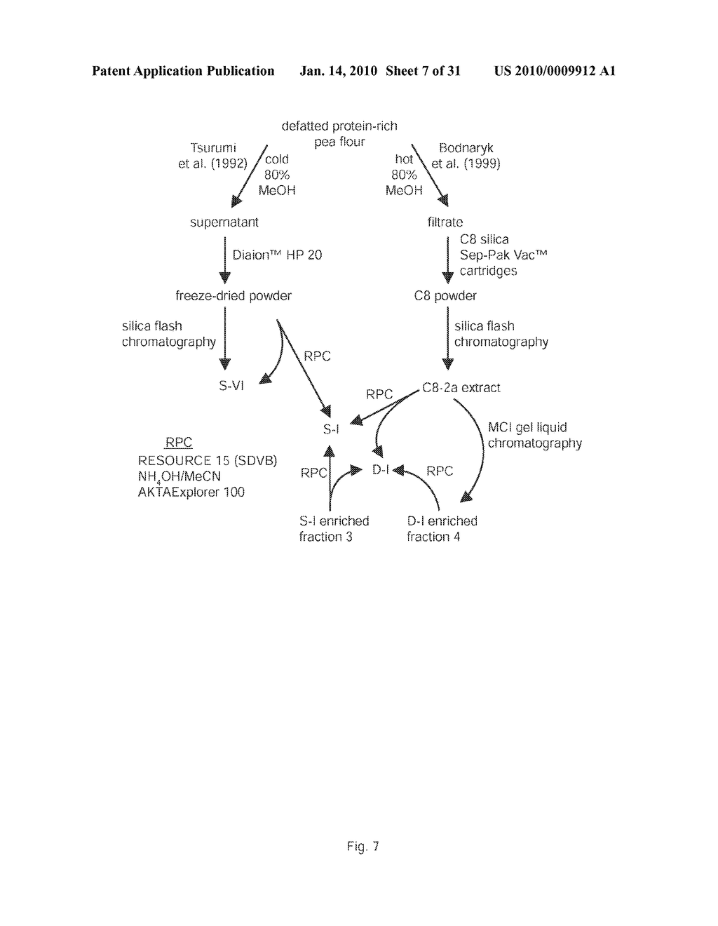 INSECTICIDAL EXTRACT FROM LEGUME PLANTS AND METHOD OF PREPARING THE SAME - diagram, schematic, and image 08