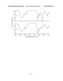 INSECTICIDAL EXTRACT FROM LEGUME PLANTS AND METHOD OF PREPARING THE SAME diagram and image