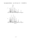 INSECTICIDAL EXTRACT FROM LEGUME PLANTS AND METHOD OF PREPARING THE SAME diagram and image