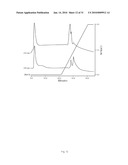 INSECTICIDAL EXTRACT FROM LEGUME PLANTS AND METHOD OF PREPARING THE SAME diagram and image