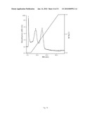 INSECTICIDAL EXTRACT FROM LEGUME PLANTS AND METHOD OF PREPARING THE SAME diagram and image