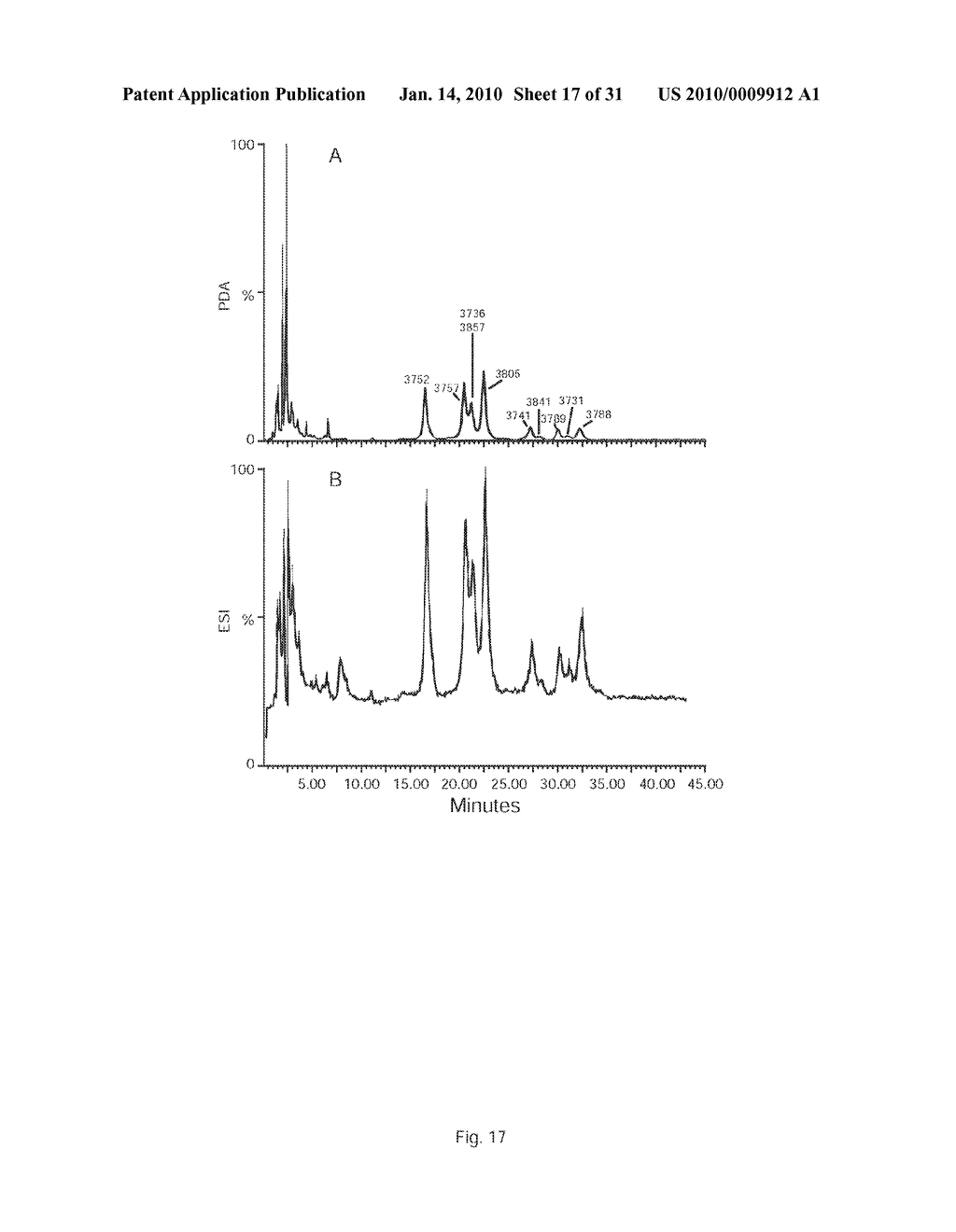 INSECTICIDAL EXTRACT FROM LEGUME PLANTS AND METHOD OF PREPARING THE SAME - diagram, schematic, and image 18