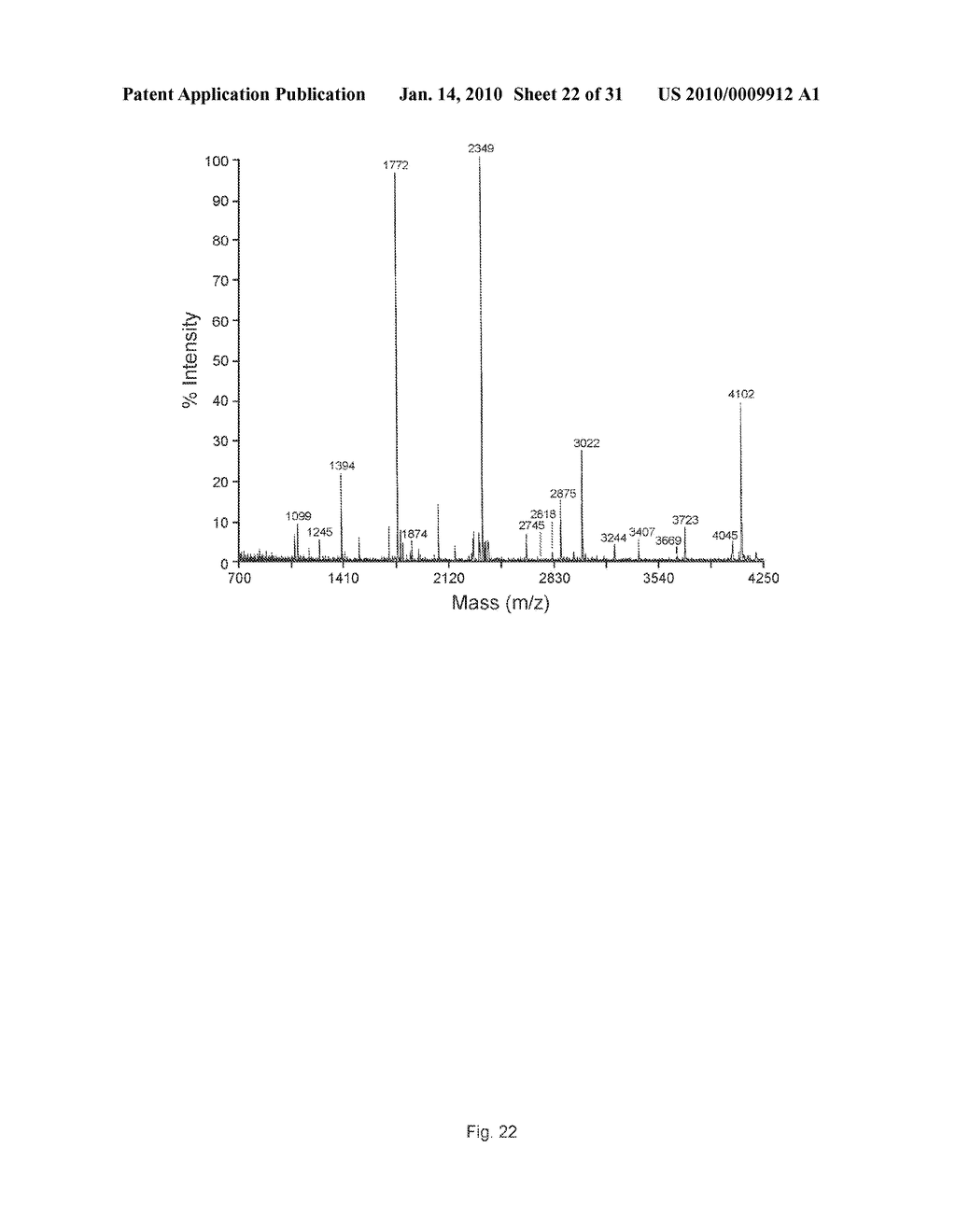 INSECTICIDAL EXTRACT FROM LEGUME PLANTS AND METHOD OF PREPARING THE SAME - diagram, schematic, and image 23