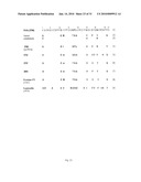 INSECTICIDAL EXTRACT FROM LEGUME PLANTS AND METHOD OF PREPARING THE SAME diagram and image