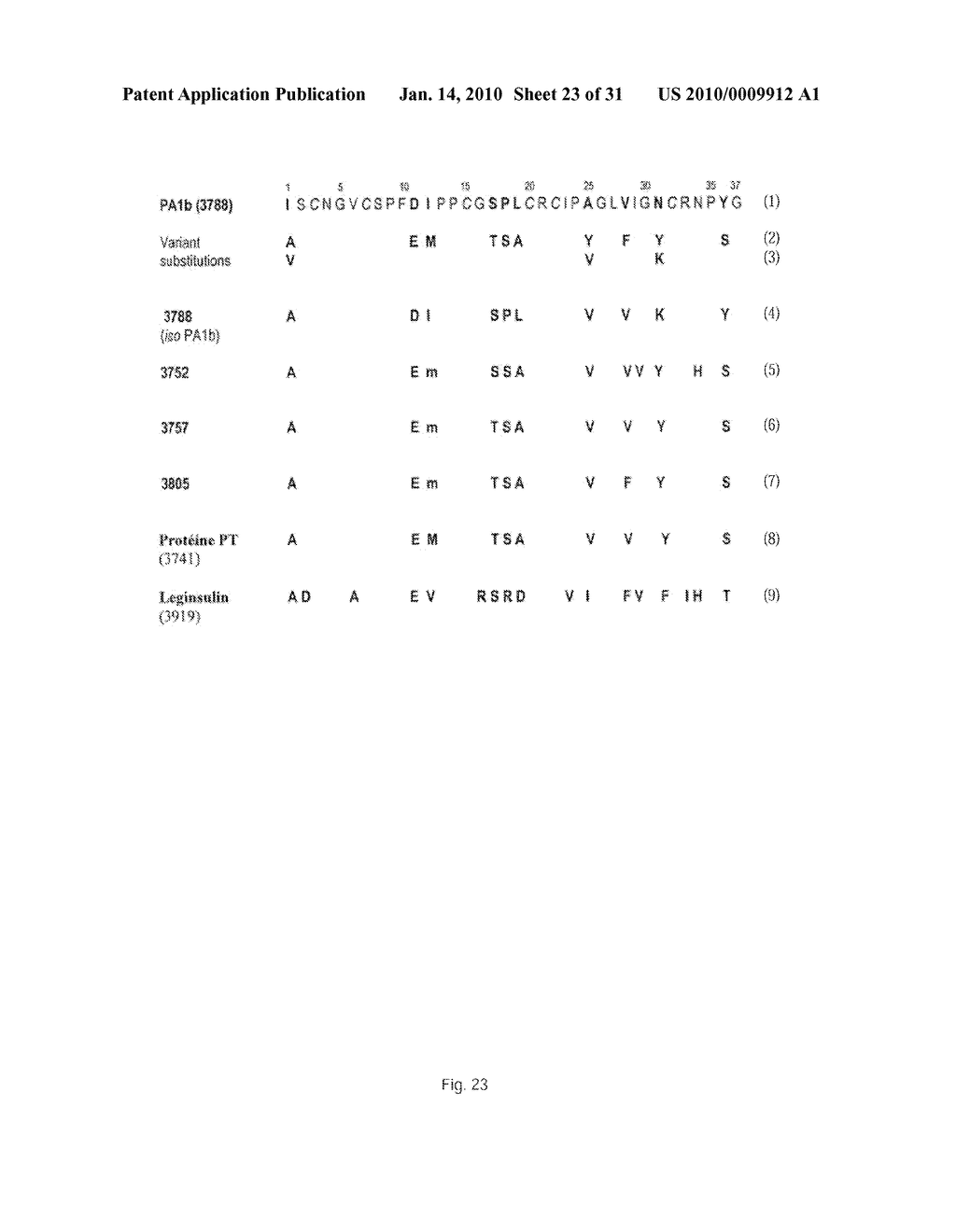 INSECTICIDAL EXTRACT FROM LEGUME PLANTS AND METHOD OF PREPARING THE SAME - diagram, schematic, and image 24