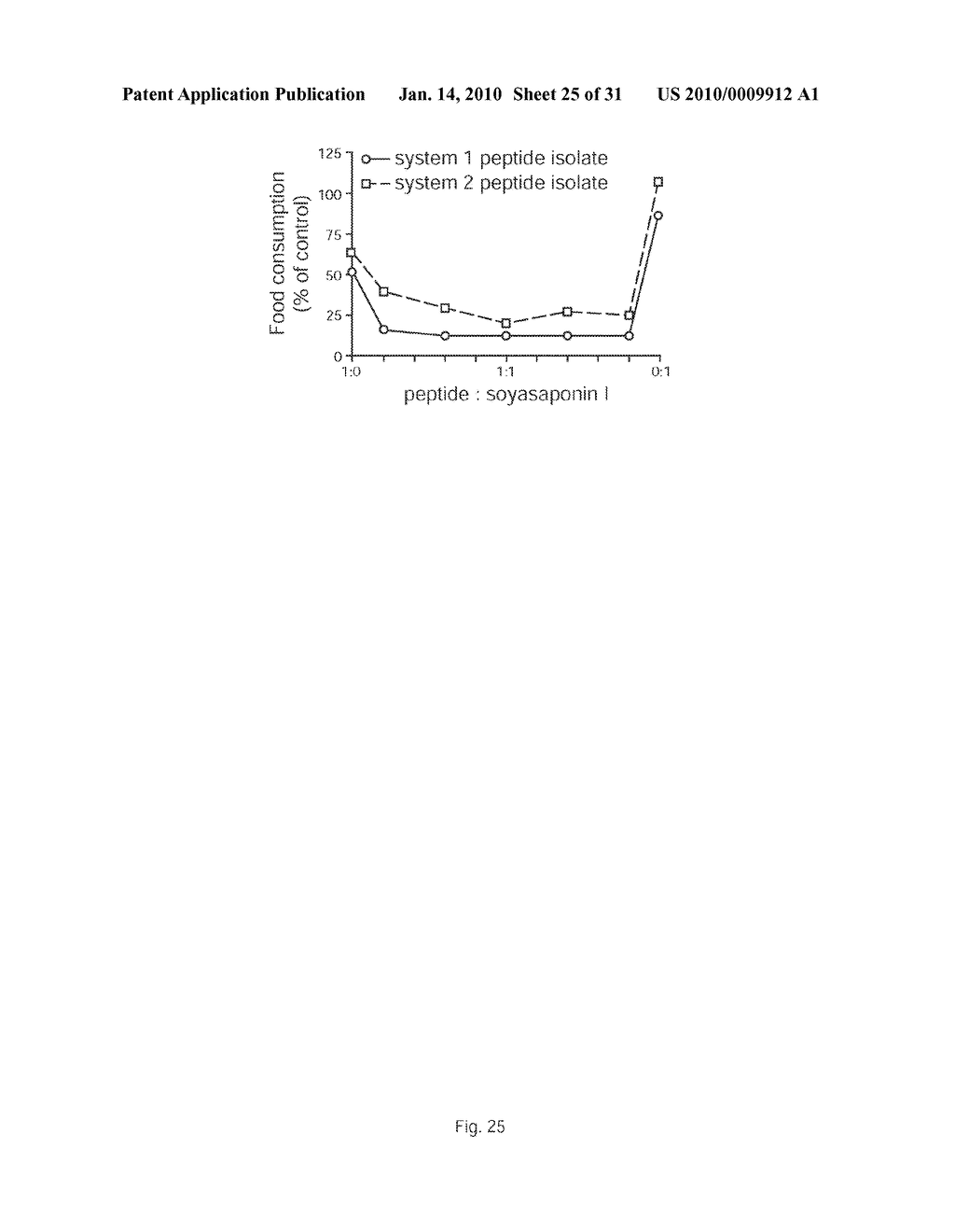 INSECTICIDAL EXTRACT FROM LEGUME PLANTS AND METHOD OF PREPARING THE SAME - diagram, schematic, and image 26