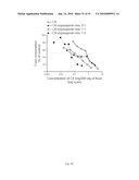 INSECTICIDAL EXTRACT FROM LEGUME PLANTS AND METHOD OF PREPARING THE SAME diagram and image