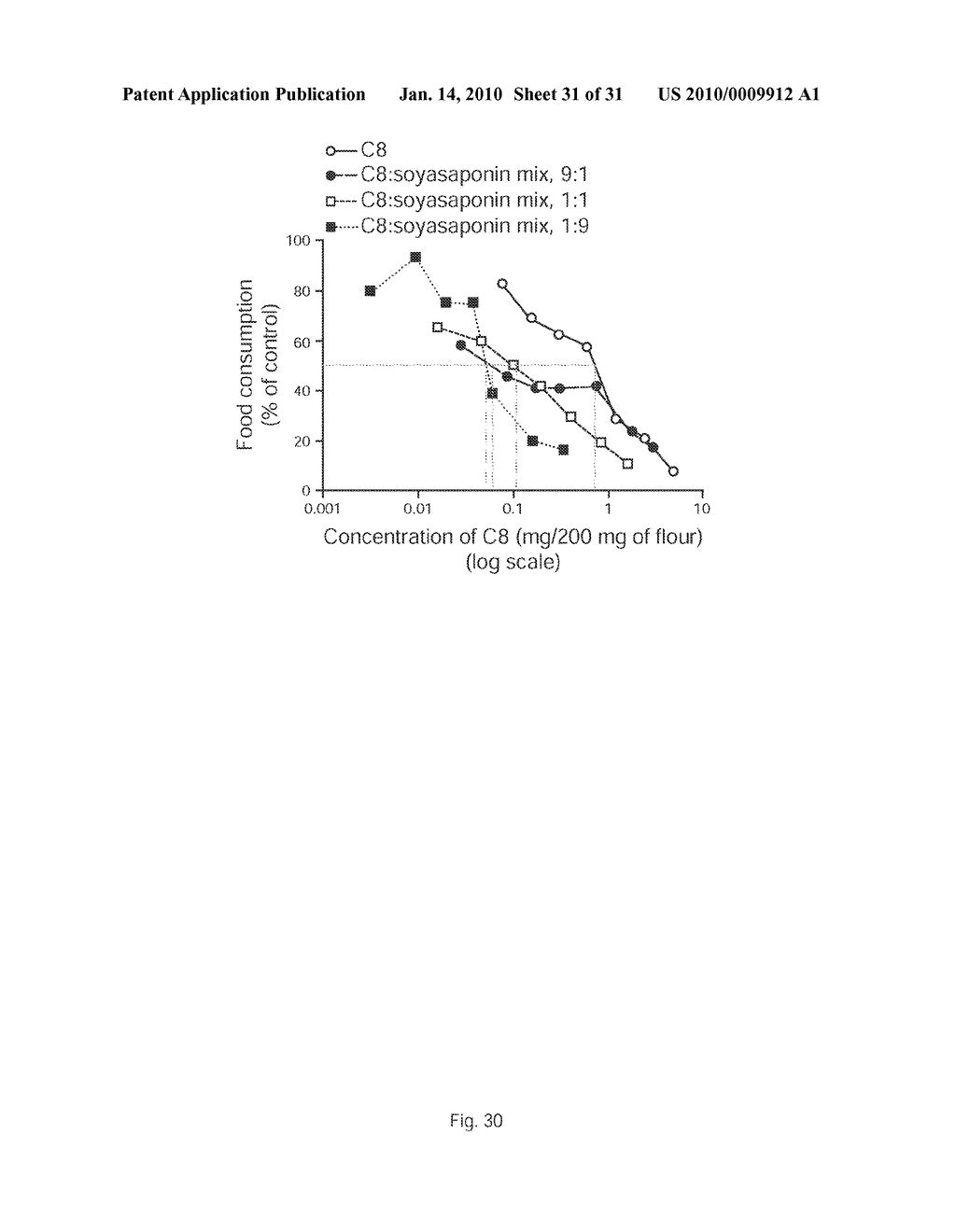 INSECTICIDAL EXTRACT FROM LEGUME PLANTS AND METHOD OF PREPARING THE SAME - diagram, schematic, and image 32