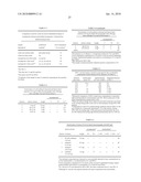 INSECTICIDAL EXTRACT FROM LEGUME PLANTS AND METHOD OF PREPARING THE SAME diagram and image