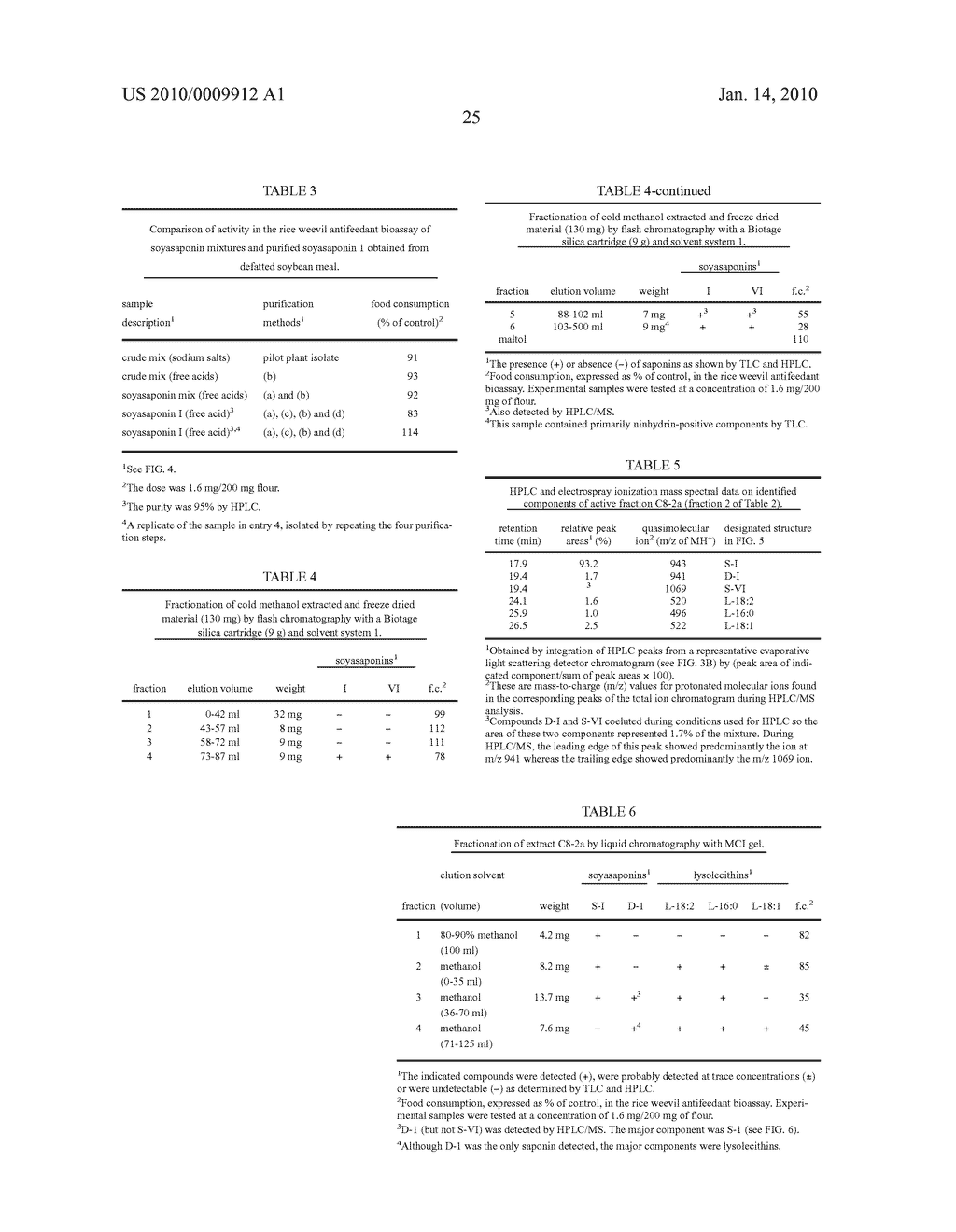 INSECTICIDAL EXTRACT FROM LEGUME PLANTS AND METHOD OF PREPARING THE SAME - diagram, schematic, and image 57