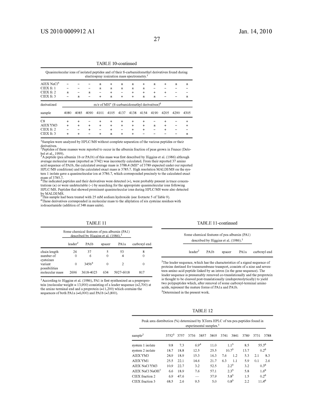 INSECTICIDAL EXTRACT FROM LEGUME PLANTS AND METHOD OF PREPARING THE SAME - diagram, schematic, and image 59