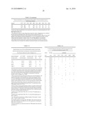 INSECTICIDAL EXTRACT FROM LEGUME PLANTS AND METHOD OF PREPARING THE SAME diagram and image