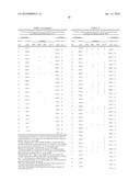 INSECTICIDAL EXTRACT FROM LEGUME PLANTS AND METHOD OF PREPARING THE SAME diagram and image