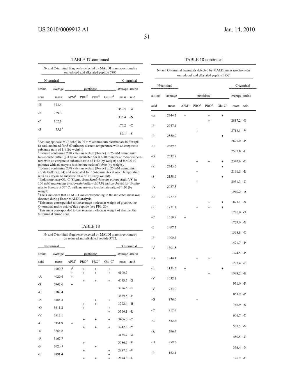 INSECTICIDAL EXTRACT FROM LEGUME PLANTS AND METHOD OF PREPARING THE SAME - diagram, schematic, and image 63