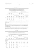 INSECTICIDAL EXTRACT FROM LEGUME PLANTS AND METHOD OF PREPARING THE SAME diagram and image