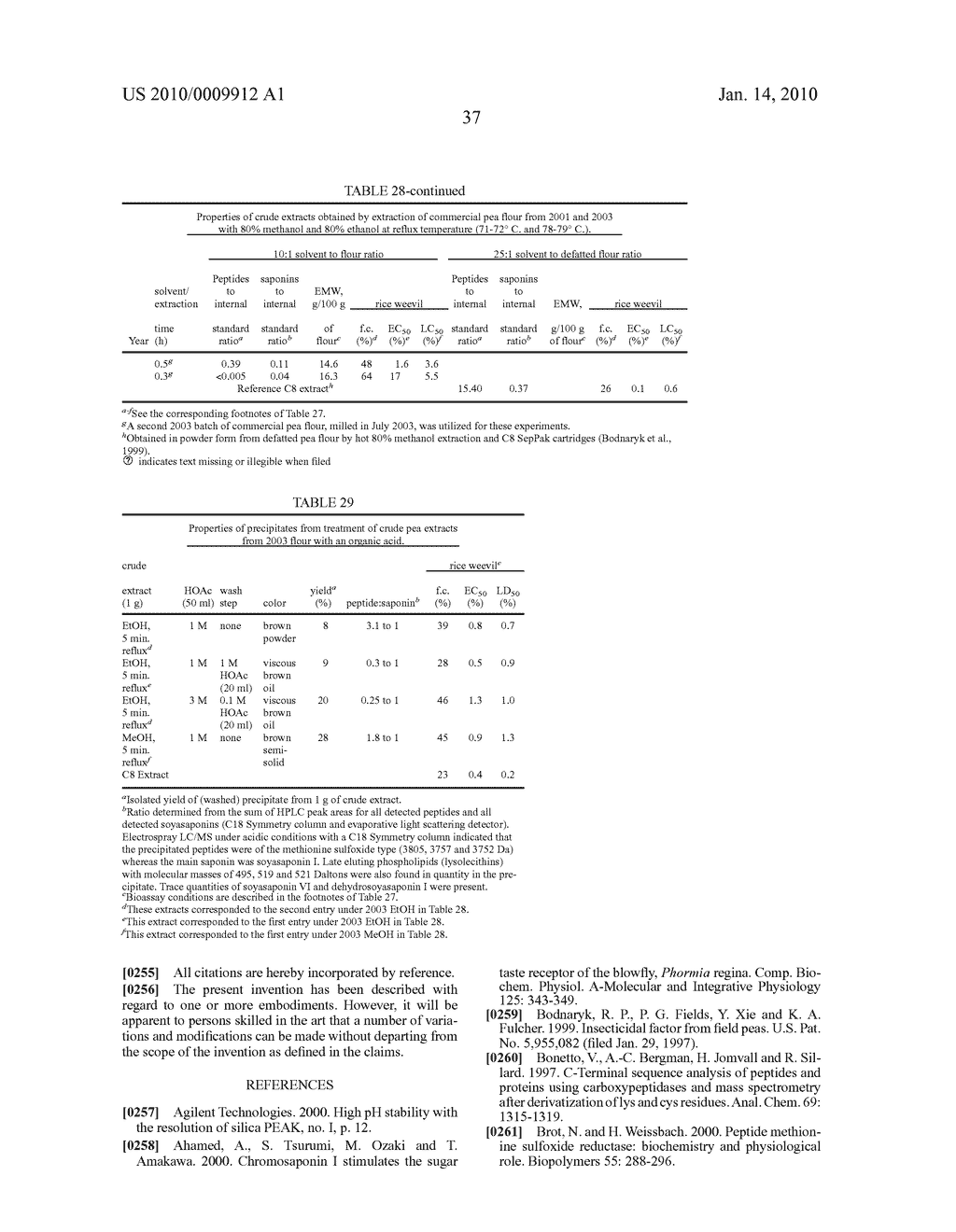 INSECTICIDAL EXTRACT FROM LEGUME PLANTS AND METHOD OF PREPARING THE SAME - diagram, schematic, and image 69