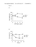 COMPOSITIONS COMPRISING FUNGAL IMMUNOMODULATORY PROTEIN AND USE THEREOF diagram and image