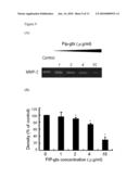 COMPOSITIONS COMPRISING FUNGAL IMMUNOMODULATORY PROTEIN AND USE THEREOF diagram and image