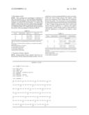 COMPOSITIONS COMPRISING FUNGAL IMMUNOMODULATORY PROTEIN AND USE THEREOF diagram and image