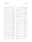 SELECTIVE VPAC2 RECEPTOR PEPTIDE AGONISTS diagram and image