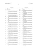 SELECTIVE VPAC2 RECEPTOR PEPTIDE AGONISTS diagram and image