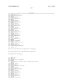 SELECTIVE VPAC2 RECEPTOR PEPTIDE AGONISTS diagram and image