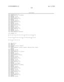 SELECTIVE VPAC2 RECEPTOR PEPTIDE AGONISTS diagram and image