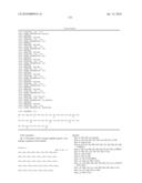 SELECTIVE VPAC2 RECEPTOR PEPTIDE AGONISTS diagram and image