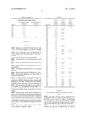 SELECTIVE VPAC2 RECEPTOR PEPTIDE AGONISTS diagram and image