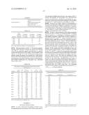 SELECTIVE VPAC2 RECEPTOR PEPTIDE AGONISTS diagram and image