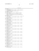 SELECTIVE VPAC2 RECEPTOR PEPTIDE AGONISTS diagram and image