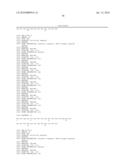 SELECTIVE VPAC2 RECEPTOR PEPTIDE AGONISTS diagram and image