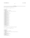 SELECTIVE VPAC2 RECEPTOR PEPTIDE AGONISTS diagram and image