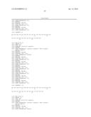 SELECTIVE VPAC2 RECEPTOR PEPTIDE AGONISTS diagram and image