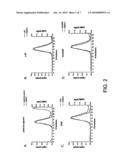 Apolipoprotein A1 Mimetics and Uses Thereof diagram and image